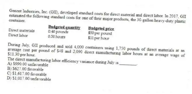 Genent Industries, Inc. (GII), developed standard costs for direct material and direct labor. In 2017, GII estimated the following standard costs for one of their major products, the 30-gallon heavy-duty plastic container.
During July, GII produced and sold 4,000 containers using 1,750 pounds of direct materials at an average cost per pound of $48 and 2,090 direct manufacturing labor hours at an average wage of $11.30 per hour.
The direct manufacturing labor efficiency variance during July is ________.
A) $990.00 unfavorable
B) $627.00 favorable
C) $1,617.00 favorable
D) $1,017.00 unfavorable