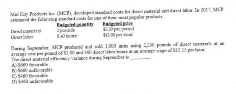 Mid City Products Inc. (MCP), developed standard costs for direct material and direct labor. In 2017, MCP estimated the following standard costs for one of their most popular products.

During September, MCP produced and sold 1,000 units using 2,200 pounds of direct materials at an average cost per pound of $2.00 and 360 direct labor hours at an average wage of $15.15 per hour.
The direct material efficiency variance during September is ________.
A) $660 favorable 
B) $660 unfavorable 
C) $460 favorable 
D) $460 unfavorable
