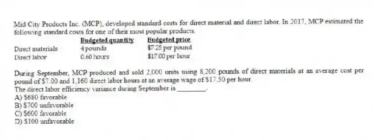 Mid City Products Inc. (MCP), developed standard costs for direct material and direct labor. In 2017, MCP estimated the following standard costs for one of their most popular products.
During September, MCP produced and sold 2,000 units using 8,200 pounds of direct materials at an average cost per pound of $7.00 and 1,160 direct labor hours at an average wage of $17.50 per hour.
The direct labor efficiency variance during September is ________.
A) $680 favorable
B) $700 unfavorable
C) $600 favorable
D) $100 unfavorable