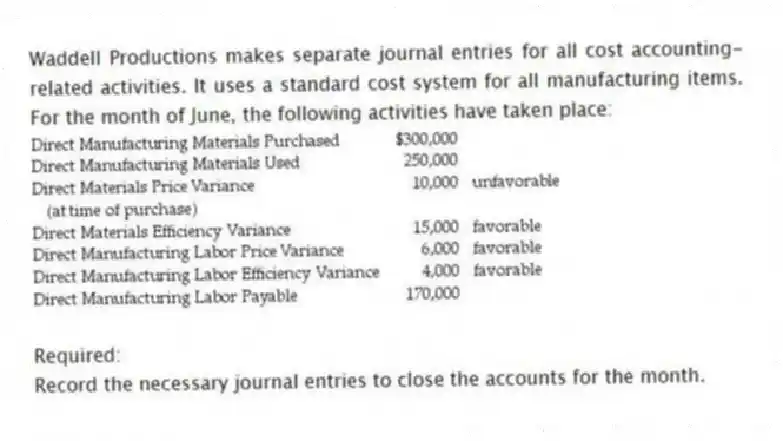 Waddell Productions makes separate journal entries for all cost accounting-related activities. It uses a standard cost system for all manufacturing items. For the month of June, the following activities have taken place:
Required:
Record the necessary journal entries to close the accounts for the month.