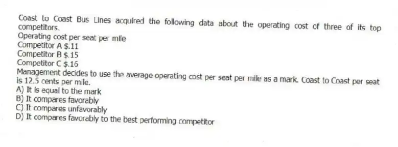 Coast to Coast Bus Lines acquired the following data about the operating cost of three of its top competitors.
Operating cost per seat per mile
Competitor A $.11
Competitor B $.15
Competitor C $.16
Management decides to use the average operating cost per seat per mile as a mark. Coast to Coast per seat is 12.5 cents per mile.
A) It is equal to the mark
B) It compares favorably
C) It compares unfavorably
D) It compares favorably to the best performing competitor