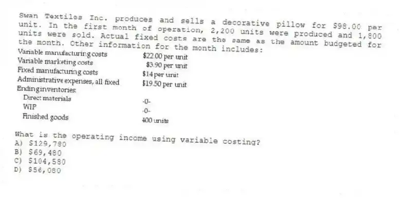 Swan Textiles Inc. produces and sells a decorative pillow for $98.00 per unit. In the first month of operation, 2,200 units were produced and 1,800 units were sold. Actual fixed costs are the same as the amount budgeted for the month. Other information for the month includes:
What is the operating income using variable costing?
A) $129,780
B) $69,480
C) $104,580
D) $56,080