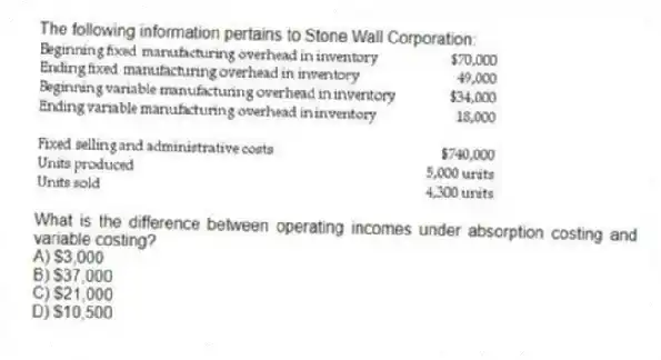 The following information pertains to Stone Wall Corporation:
What is the difference between operating incomes under absorption costing and variable costing?
A) $3,000
B) $37,000
C) $21,000
D) $10,500