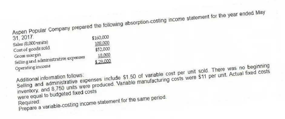 Aspen Popular Company prepared the following absorption-costing income statement for the year ended May 31, 2017.
Additional information follows:
Selling and administrative expenses include $1.50 of variable cost per unit sold. There was no beginning inventory, and 8,750 units were produced. Variable manufacturing costs were $11 per unit. Actual fixed costs were equal to budgeted fixed costs
Required:
Prepare a variable-costing income statement for the same period.