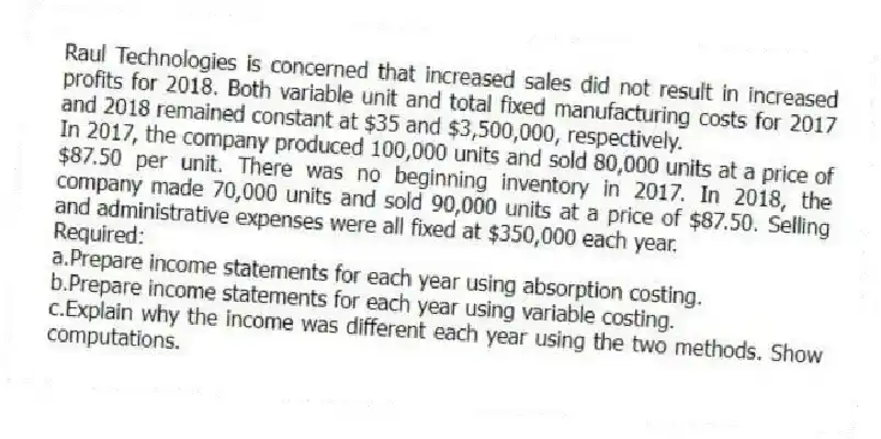 Raul Technologies is concerned that increased sales did not result in increased profits for 2018. Both variable unit and total fixed manufacturing costs for 2017 and 2018 remained constant at $35 and $3,500,000, respectively.
In 2017, the company produced 100,000 units and sold 80,000 units at a price of $87.50 per unit. There was no beginning inventory in 2017. In 2018, the company made 70,000 units and sold 90,000 units at a price of $87.50. Selling and administrative expenses were all fixed at $350,000 each year.
Required:
a.Prepare income statements for each year using absorption costing.
b.Prepare income statements for each year using variable costing.
c.Explain why the income was different each year using the two methods. Show computations.