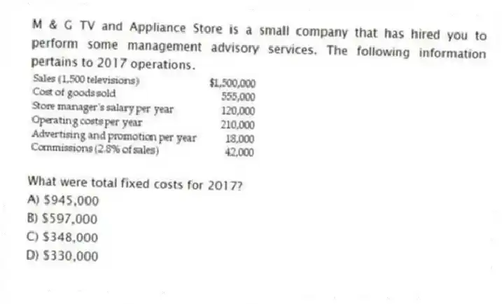 M & G TV and Appliance Store is a small company that has hired you to perform some management advisory services. The following information pertains to 2017 operations.
What were total fixed costs for 2017?
A) $945,000
B) $597,000
C) $348,000
D) $330,000
