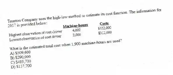 Taunton Company uses the high-low method to estimate its cost function. The information for 2017 is provided below:
What is the estimated total cost when 1,900 machine-hours are used?
A) $509,600
B) $290,000
C) $489,700
D) $157,700