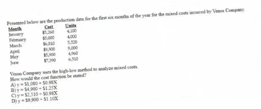 Presented below are the production data for the first six months of the year for the mixed costs incurred by Venus Company.
Venus Company uses the high-low method to analyze mixed costs.
How would the cost function be stated?
A) y = $1,080 + $0.98X
B) y = $4,900 + $1.25X
C) y = $2,510 + $0.98X
D) y = $9,900 + $1.10X