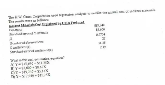 The H.W. Grant Corporation used regression analysis to predict the annual cost of indirect materials. The results were as follows:
What is the cost estimation equation?
A) Y = $15,640 + $11.25X
B) Y = $3,600 + $8.67X
C) Y = $19,240 + $5.14X
D) Y = $12,040 + $11.25X