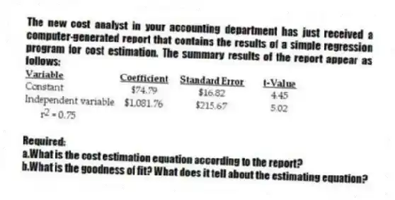 The new cost analyst in your accounting department has just received a computer-generated report that contains the results of a simple regression program for cost estimation. The summary results of the report appear as follows:
Required:
a.What is the cost estimation equation according to the report?
b.What is the goodness of fit? What does it tell about the estimating equation?