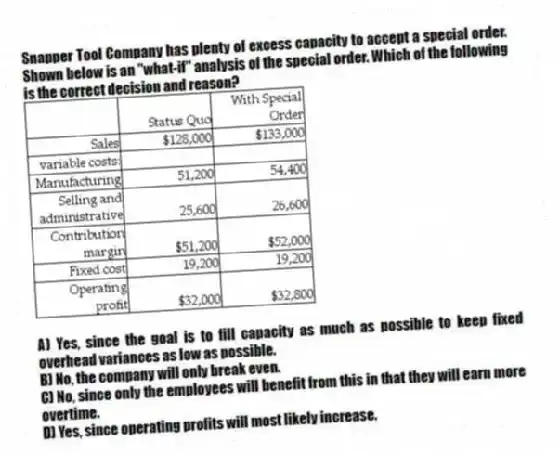 Snapper Tool Company has plenty of excess capacity to accept a special order. Shown below is an "what-if" analysis of the special order. Which of the following is the correct decision and reason?
A) Yes, since the goal is to fill capacity as much as possible to keep fixed overhead variances as low as possible.
B) No, the company will only break even.
C) No, since only the employees will benefit from this in that they will earn more overtime.
D) Yes, since operating profits will most likely increase.