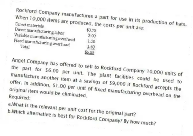 Rockford Company manufactures a part for use in its production of hats. When 10,000 items are produced, the costs per unit are:
Angel Company has offered to sell to Rockford Company 10,000 units of the part for $6.00 per unit. The plant facilities could be used to manufacture another item at a savings of $9,000 if Rockford accepts the offer. In addition, $1.00 per unit of fixed manufacturing overhead on the original item would be eliminated.
Required:
a.What is the relevant per unit cost for the original part?
b.Which alternative is best for Rockford Company? By how much?