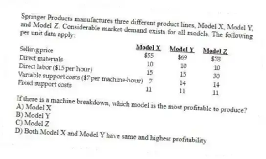 Springer Products manufactures three different product lines, Model X, Model Y, and Model Z. Considerable market demand exists for all models. The following per unit data apply:
If there is a machine breakdown, which model is the most profitable to produce?
A) Model X
B) Model Y
C) Model Z
D) Both Model X and Model Y have same and highest profitability