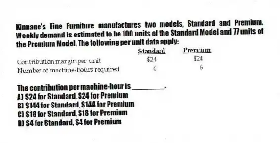 Kinnane's Fine Furniture manufactures two models, Standard and Premium. Weekly demand is estimated to be 100 units of the Standard Model and 77 units of the Premium Model. The following per unit data apply:
The contribution per machine-hour is ________.
A) $24 for Standard, $24 for Premium
B) $144 for Standard, $144 for Premium
C) $18 for Standard, $18 for Premium
D) $4 for Standard, $4 for Premium