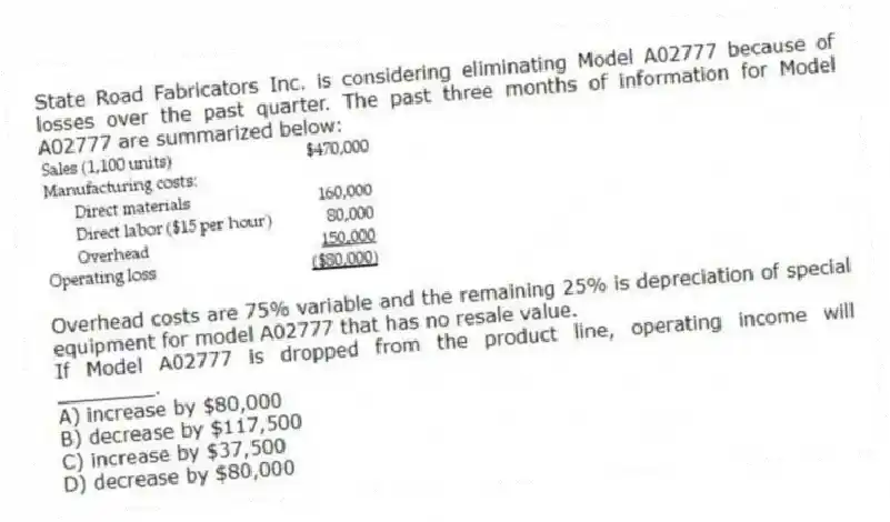 State Road Fabricators Inc. is considering eliminating Model A02777 because of losses over the past quarter. The past three months of information for Model A02777 are summarized below:
Overhead costs are 75% variable and the remaining 25% is depreciation of special equipment for model A02777 that has no resale value.
If Model A02777 is dropped from the product line, operating income will ________.
A) increase by $80,000
B) decrease by $117,500
C) increase by $37,500
D) decrease by $80,000