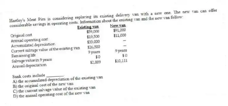 Hartley's Meat Pies is considering replacing its existing delivery van with a new one. The new van can offer considerable savings in operating costs. Information about the existing van and the new van follow:
Sunk costs include ________.
A) the accumulated depreciation of the existing van
B) the original cost of the new van
C) the current salvage value of the existing van
D) the annual operating cost of the new van