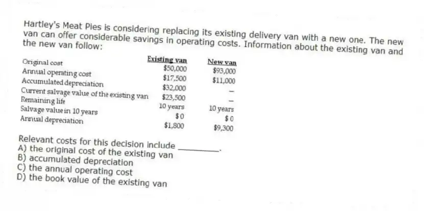 Hartley's Meat Pies is considering replacing its existing delivery van with a new one. The new van can offer considerable savings in operating costs. Information about the existing van and the new van follow:

Relevant costs for this decision include ________.
A) the original cost of the existing van 
B) accumulated depreciation 
C) the annual operating cost 
D) the book value of the existing van
