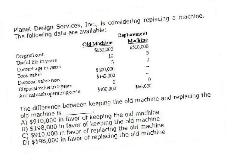 Planet Design Services, Inc., is considering replacing a machine. The following data are available:
The difference between keeping the old machine and replacing the old machine is ________.
A) $910,000 in favor of keeping the old machine
B) $198,000 in favor of keeping the old machine
C) $910,000 in favor of replacing the old machine
D) $198,000 in favor of replacing the old machine