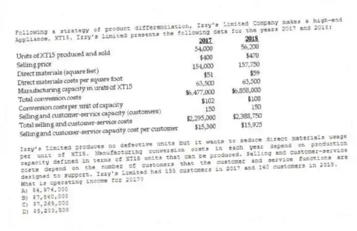 Following a strategy of product differentiation, Izzy's Limited Company makes a high-end Appliance, XT15. Izzy's Limited presents the following data for the years 2017 and 2018:
Izzy's Limited produces no defective units but it wants to reduce direct materials usage per unit of XT15. Manufacturing conversion costs in each year depend on production capacity defined in terms of XT15 units that can be produced. Selling and customer-service costs depend on the number of customers that the customer and service functions are designed to support. Izzy's Limited had 135 customers in 2017 and 140 customers in 2018.
What is operating income for 2017?
A) $4,974,000
B) $7,860,000
C) $7,269,000
D) $5,203,500