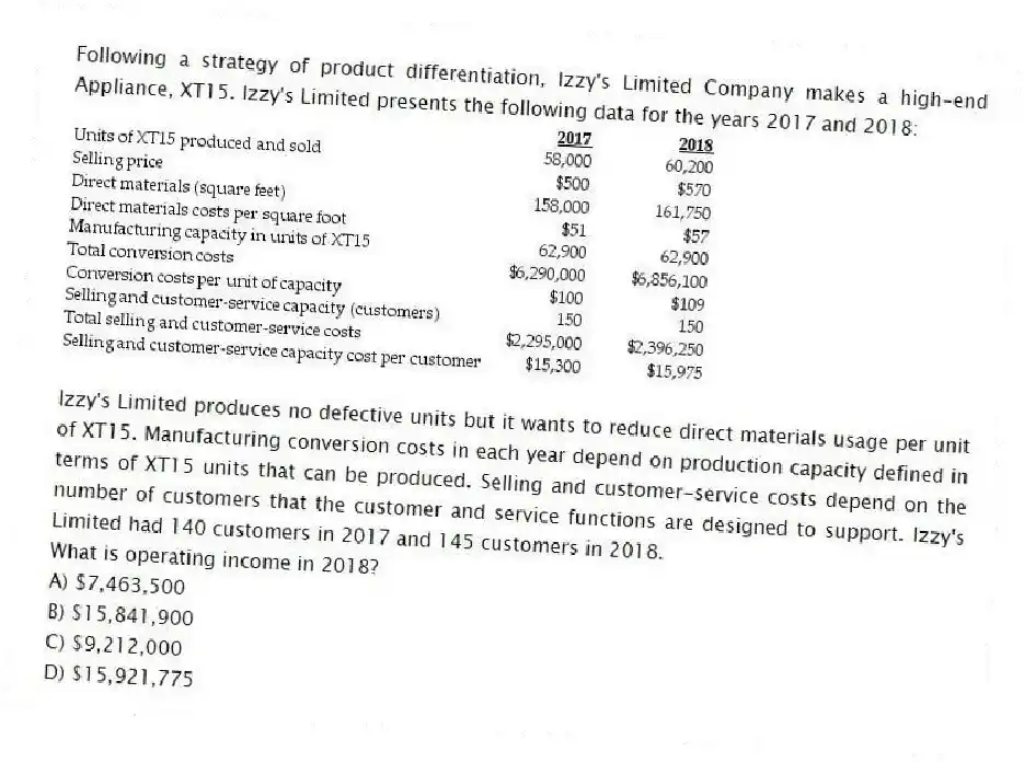 Following a strategy of product differentiation, Izzy's Limited Company makes a high-end Appliance, XT15. Izzy's Limited presents the following data for the years 2017 and 2018:
Izzy's Limited produces no defective units but it wants to reduce direct materials usage per unit of XT15. Manufacturing conversion costs in each year depend on production capacity defined in terms of XT15 units that can be produced. Selling and customer-service costs depend on the number of customers that the customer and service functions are designed to support. Izzy's Limited had 140 customers in 2017 and 145 customers in 2018.
What is operating income in 2018?
A) $7,463,500
B) $15,841,900
C) $9,212,000
D) $15,921,775