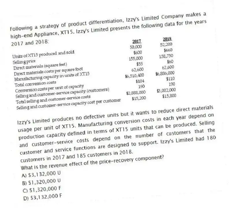 Following a strategy of product differentiation, Izzy's Limited Company makes a high-end Appliance, XT15. Izzy's Limited presents the following data for the years 2017 and 2018:
Izzy's Limited produces no defective units but it wants to reduce direct materials usage per unit of XT15. Manufacturing conversion costs in each year depend on production capacity defined in terms of XT15 units that can be produced. Selling and customer-service costs depend on the number of customers that the customer and service functions are designed to support. Izzy's Limited had 180 customers in 2017 and 185 customers in 2018.
What is the revenue effect of the price-recovery component?
A) $3,132,000 U
B) $1,320,000 U
C) $1,320,000 F
D) $3,132,000 F