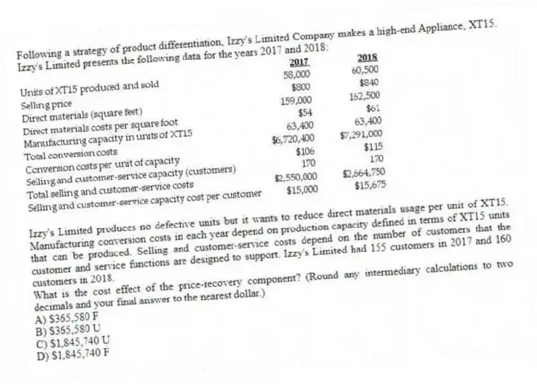 Following a strategy of product differentiation, Izzy's Limited Company makes a high-end Appliance, XT15. Izzy's Limited presents the following data for the years 2017 and 2018:
Izzy's Limited produces no defective units but it wants to reduce direct materials usage per unit of XT15. Manufacturing conversion costs in each year depend on production capacity defined in terms of XT15 units that can be produced. Selling and customer-service costs depend on the number of customers that the customer and service functions are designed to support. Izzy's Limited had 155 customers in 2017 and 160 customers in 2018.
What is the cost effect of the price-recovery component? (Round any intermediary calculations to two decimals and your final answer to the nearest dollar.)
A) $365,580 F
B) $365,580 U
C) $1,845,740 U
D) $1,845,740 F