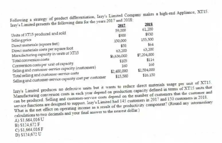 Following a strategy of product differentiation, Izzy's Limited Company makes a high-end Appliance, XT15. Izzy's Limited presents the following data for the years 2017 and 2018:
Izzy's Limited produces no defective units but it wants to reduce direct materials usage per unit of XT15. Manufacturing conversion costs in each year depend on production capacity defined in terms of XT15 units that can be produced. Selling and customer-service costs depend on the number of customers that the customer and service functions are designed to support. Izzy's Limited had 145 customers in 2017 and 150 customers in 2018.
What is the net effect on operating income as a result of the productivity component? (Round any intermediary calculations to two decimals and your final answer to the nearest dollar.)
A) $1,664,016 U
B) $124,672 F
C) $1,664,016 F
D) $124,672 U