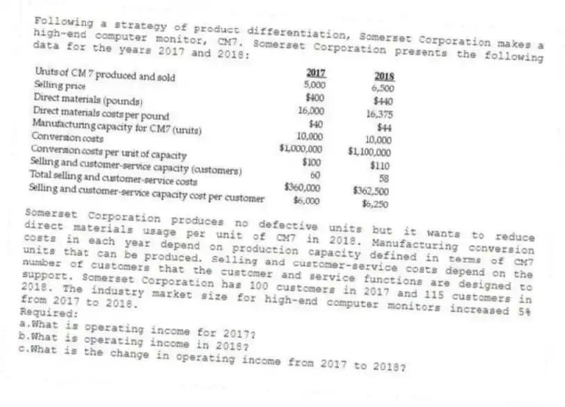 Following a strategy of product differentiation, Somerset Corporation makes a high-end computer monitor, CM7. Somerset Corporation presents the following data for the years 2017 and 2018:
Somerset Corporation produces no defective units but it wants to reduce direct materials usage per unit of CM7 in 2018. Manufacturing conversion costs in each year depend on production capacity defined in terms of CM7 units that can be produced. Selling and customer-service costs depend on the number of customers that the customer and service functions are designed to support. Somerset Corporation has 100 customers in 2017 and 115 customers in 2018. The industry market size for high-end computer monitors increased 5% from 2017 to 2018.
Required:
a.What is operating income for 2017?
b.What is operating income in 2018?
c.What is the change in operating income from 2017 to 2018?