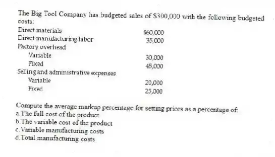 The Big Tool Company has budgeted sales of $300,000 with the following budgeted costs:
  
Compute the average markup percentage for setting prices as a percentage of:
a.The full cost of the product
b.The variable cost of the product
c.Variable manufacturing costs
d.Total manufacturing costs