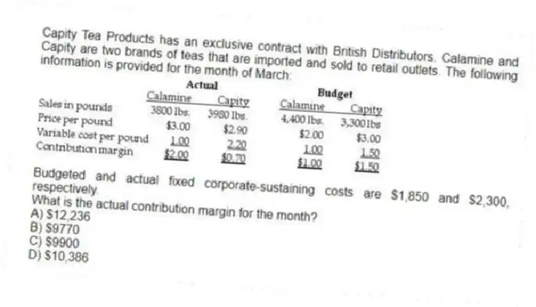 Capity Tea Products has an exclusive contract with British Distributors. Calamine and Capity are two brands of teas that are imported and sold to retail outlets. The following information is provided for the month of March:

Budgeted and actual fixed corporate-sustaining costs are $1,850 and $2,300, respectively.
What is the actual contribution margin for the month?
A) $12,236 
B) $9770 
C) $9900 
D) $10,386
