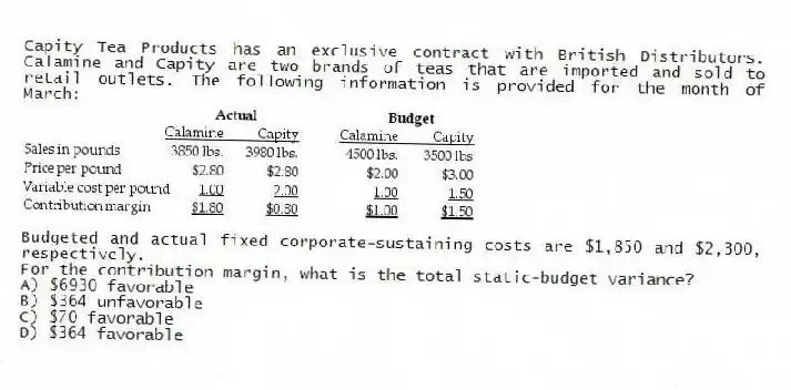 Capity Tea Products has an exclusive contract with British Distributors. Calamine and Capity are two brands of teas that are imported and sold to retail outlets. The following information is provided for the month of March:
Budgeted and actual fixed corporate-sustaining costs are $1,850 and $2,300, respectively.
For the contribution margin, what is the total static-budget variance?
A) $6930 favorable
B) $364 unfavorable
C) $70 favorable
D) $364 favorable