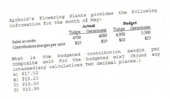 Archoid's Flowering Plants provides the following information for the month of May:
What is the budgeted contribution margin per composite unit for the budgeted mix? (Round any intermediary calculations two decimal places.)
A) $17.02
B) $15.20
C) $19.00
D) $15.98