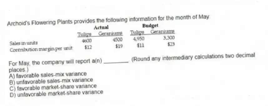 Archoid's Flowering Plants provides the following information for the month of May:

For May, the company will report a(n) ________. (Round any intermediary calculations two decimal places.)
A) favorable sales-mix variance 
B) unfavorable sales-mix variance 
C) favorable market-share variance 
D) unfavorable market-share variance
