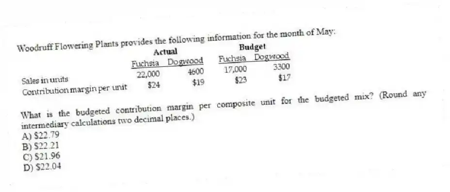 Woodruff Flowering Plants provides the following information for the month of May:
What is the budgeted contribution margin per composite unit for the budgeted mix? (Round any intermediary calculations two decimal places.)
A) $22.79
B) $22.21
C) $21.96
D) $22.04