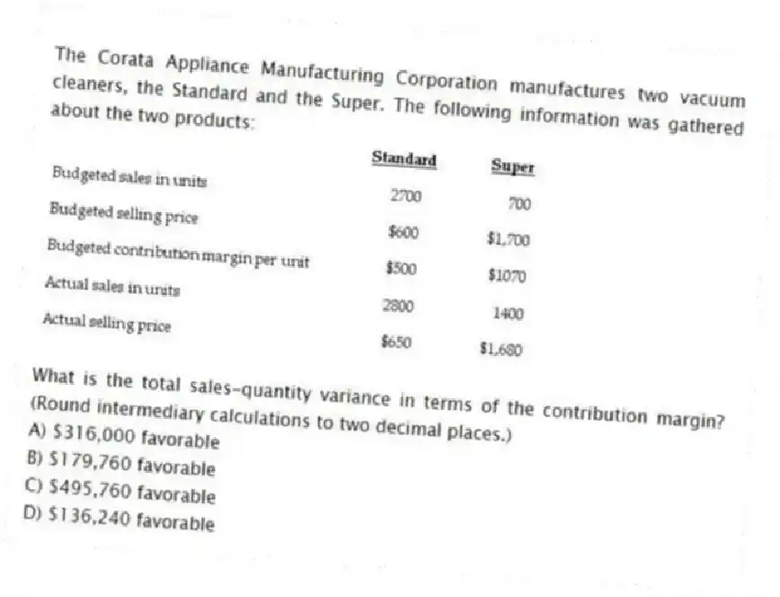 The Corata Appliance Manufacturing Corporation manufactures two vacuum cleaners, the Standard and the Super. The following information was gathered about the two products:
What is the total sales-quantity variance in terms of the contribution margin? (Round intermediary calculations to two decimal places.)
A) $316,000 favorable
B) $179,760 favorable
C) $495,760 favorable
D) $136,240 favorable