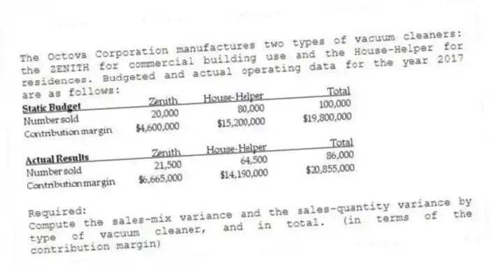 The Octova Corporation manufactures two types of vacuum cleaners: the ZENITH for commercial building use and the House-Helper for residences. Budgeted and actual operating data for the year 2017 are as follows:
Required:
Compute the sales-mix variance and the sales-quantity variance by type of vacuum cleaner, and in total. (in terms of the contribution margin)