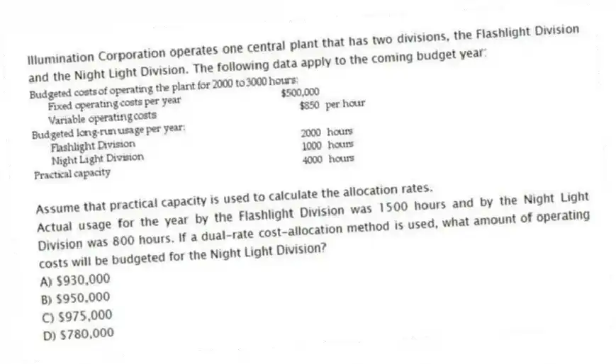 Illumination Corporation operates one central plant that has two divisions, the Flashlight Division and the Night Light Division. The following data apply to the coming budget year:
Assume that practical capacity is used to calculate the allocation rates.
Actual usage for the year by the Flashlight Division was 1500 hours and by the Night Light Division was 800 hours. If a dual-rate cost-allocation method is used, what amount of operating costs will be budgeted for the Night Light Division?
A) $930,000
B) $950,000
C) $975,000
D) $780,000