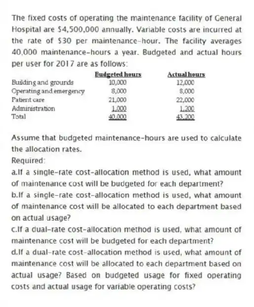 The fixed costs of operating the maintenance facility of General Hospital are $4,500,000 annually. Variable costs are incurred at the rate of $30 per maintenance-hour. The facility averages 40,000 maintenance-hours a year. Budgeted and actual hours per user for 2017 are as follows:
Assume that budgeted maintenance-hours are used to calculate the allocation rates.
Required:
a.If a single-rate cost-allocation method is used, what amount of maintenance cost will be budgeted for each department?
b.If a single-rate cost-allocation method is used, what amount of maintenance cost will be allocated to each department based on actual usage?
c.If a dual-rate cost-allocation method is used, what amount of maintenance cost will be budgeted for each department?
d.If a dual-rate cost-allocation method is used, what amount of maintenance cost will be allocated to each department based on actual usage? Based on budgeted usage for fixed operating costs and actual usage for variable operating costs?