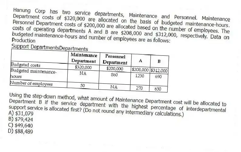 Hanung Corp has two service departments, Maintenance and Personnel. Maintenance Department costs of $320,000 are allocated on the basis of budgeted maintenance-hours. Personnel Department costs of $200,000 are allocated based on the number of employees. The costs of operating departments A and B are $208,000 and $312,000, respectively. Data on budgeted maintenance-hours and number of employees are as follows:
Production
Support DepartmentsDepartments
Using the step-down method, what amount of Maintenance Department cost will be allocated to Department B if the service department with the highest percentage of interdepartmental support service is allocated first? (Do not round any intermediary calculations.)
A) $31,079
B) $79,424
C) $49,640
D) $88,489