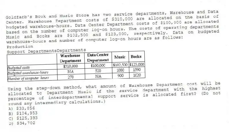 Goldfarb's Book and Music Store has two service departments, Warehouse and Data Center. Warehouse Department costs of $310,000 are allocated on the basis of budgeted warehouse-hours. Data Center Department costs of $100,000 are allocated based on the number of computer log-on hours. The costs of operating departments Music and Books are $102,500 and $123,000, respectively. Data on budgeted warehouse-hours and number of computer log-on hours are as follows:
Production
Support DepartmentsDepartments
Using the step-down method, what amount of Warehouse Department cost will be allocated to Department Music if the service department with the highest percentage of interdepartmental support service is allocated first? (Do not round any intermediary calculations.)
A) $33,856
B) $104,953
C) $125,393
D) $34,702