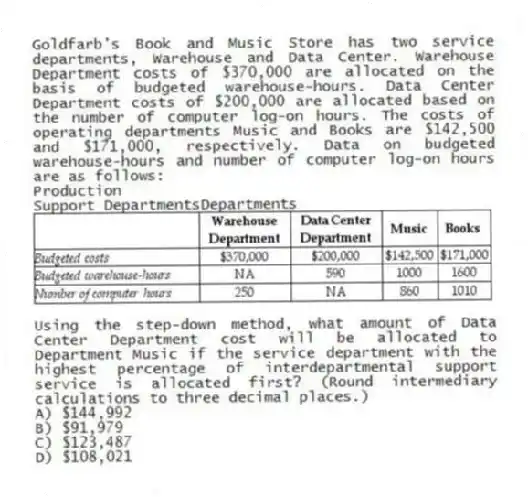 Goldfarb's Book and Music Store has two service departments, Warehouse and Data Center. Warehouse Department costs of $370,000 are allocated on the basis of budgeted warehouse-hours. Data Center Department costs of $200,000 are allocated based on the number of computer log-on hours. The costs of operating departments Music and Books are $142,500 and $171,000, respectively. Data on budgeted warehouse-hours and number of computer log-on hours are as follows:
Production
Support DepartmentsDepartments
Using the step-down method, what amount of Data Center Department cost will be allocated to Department Music if the service department with the highest percentage of interdepartmental support service is allocated first? (Round intermediary calculations to three decimal places.)
A) $144,992
B) $91,979
C) $123,487
D) $108,021