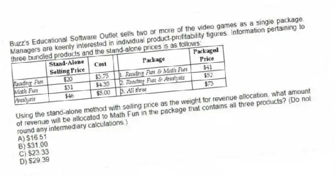 Buzz's Educational Software Outlet sells two or more of the video games as a single package. Managers are keenly interested in individual product-profitability figures. Information pertaining to three bundled products and the stand-alone prices is as follows:
Using the stand-alone method with selling price as the weight for revenue allocation, what amount of revenue will be allocated to Math Fun in the package that contains all three products? (Do not round any intermediary calculations.)
A) $16.51
B) $31.00
C) $23.33
D) $29.39