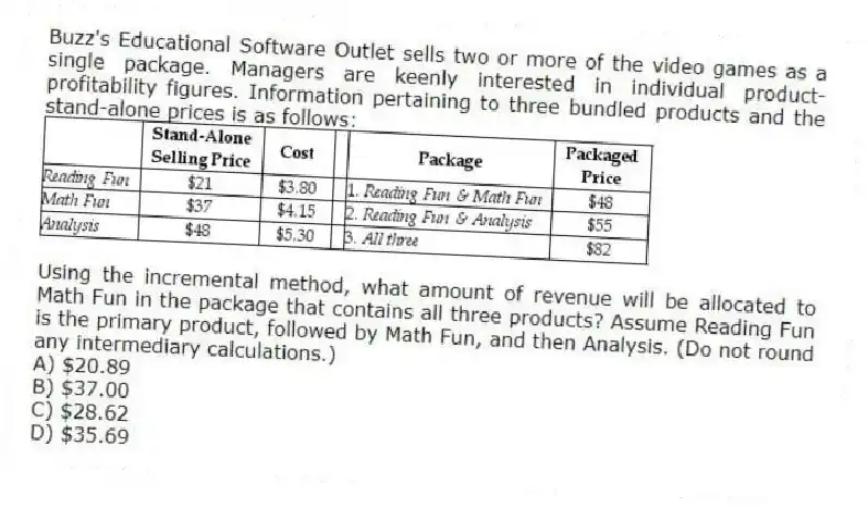 Buzz's Educational Software Outlet sells two or more of the video games as a single package. Managers are keenly interested in individual product-profitability figures. Information pertaining to three bundled products and the stand-alone prices is as follows:
Using the incremental method, what amount of revenue will be allocated to Math Fun in the package that contains all three products? Assume Reading Fun is the primary product, followed by Math Fun, and then Analysis. (Do not round any intermediary calculations.)
A) $20.89
B) $37.00
C) $28.62
D) $35.69