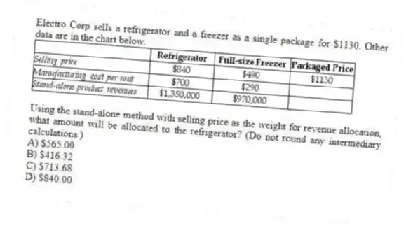Electro Corp sells a refrigerator and a freezer as a single package for $1130. Other data are in the chart below.
Using the stand-alone method with selling price as the weight for revenue allocation, what amount will be allocated to the refrigerator? (Do not round any intermediary calculations.)
A) $565.00
B) $416.32
C) $713.68
D) $840.00