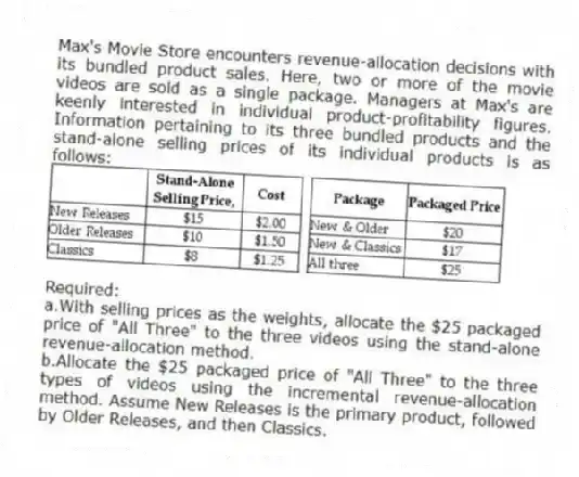 Max's Movie Store encounters revenue-allocation decisions with its bundled product sales. Here, two or more of the movie videos are sold as a single package. Managers at Max's are keenly interested in individual product-profitability figures. Information pertaining to its three bundled products and the stand-alone selling prices of its individual products is as follows:
Required:
a.With selling prices as the weights, allocate the $25 packaged price of "All Three" to the three videos using the stand-alone revenue-allocation method.
b.Allocate the $25 packaged price of "All Three" to the three types of videos using the incremental revenue-allocation method. Assume New Releases is the primary product, followed by Older Releases, and then Classics.