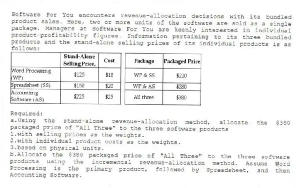 Software For You encounters revenue-allocation decisions with its bundled product sales. Here, two or more units of the software are sold as a single package. Managers at Software For You are keenly interested in individual product-profitability figures. Information pertaining to its three bundled products and the stand-alone selling prices of its individual products is as follows:
Required:
a.Using the stand-alone revenue-allocation method, allocate the $380 packaged price of "All Three" to the three software products
1.with selling prices as the weights.
2.with individual product costs as the weights.
3.based on physical units.
b.Allocate the $380 packaged price of "All Three" to the three software products using the incremental revenue-allocation method. Assume Word Processing is the primary product, followed by Spreadsheet, and then Accounting Software.