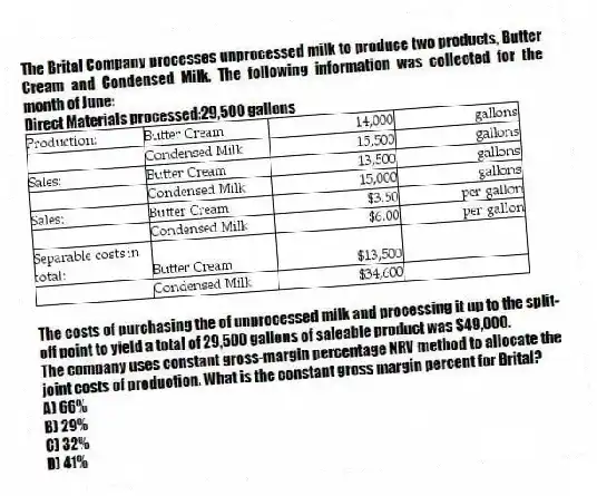 The Brital Company processes unprocessed milk to produce two products, Butter Cream and Condensed Milk. The following information was collected for the month of June:
Direct Materials processed:29,500 gallons
The costs of purchasing the of unprocessed milk and processing it up to the split-off point to yield a total of 29,500 gallons of saleable product was $49,000.
The company uses constant gross-margin percentage NRV method to allocate the joint costs of production. What is the constant gross margin percent for Brital?
A) 66%
B) 29%
C) 32%
D) 41%