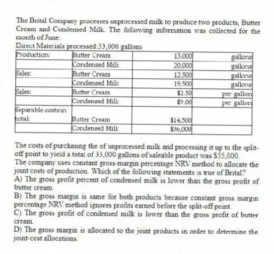 The Brital Company processes unprocessed milk to produce two products, Butter Cream and Condensed Milk. The following information was collected for the month of June:
Direct Materials processed:33,000 gallons

The costs of purchasing the of unprocessed milk and processing it up to the split-off point to yield a total of 33,000 gallons of saleable product was $55,000.
The company uses constant gross-margin percentage NRV method to allocate the joint costs of production. Which of the following statements is true of Brital?
A) The gross profit percent of condensed milk is lower than the gross profit of butter cream. 
B) The gross margin is same for both products because constant gross margin percentage NRV method ignores profits earned before the split-off point. 
C) The gross profit of condensed milk is lower than the gross profit of butter cream. 
D) The gross margin is allocated to the joint products in order to determine the joint-cost allocations.
