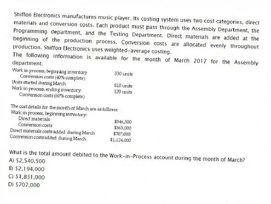 Shiffon Electronics manufactures music player. Its costing system uses two cost categories, direct materials and conversion costs. Each product must pass through the Assembly Department, the Programming department, and the Testing Department. Direct materials are added at the beginning of the production process. Conversion costs are allocated evenly throughout production. Shiffon Electronics uses weighted-average costing.
The following information is available for the month of March 2017 for the Assembly department.
What is the total amount debited to the Work-in-Process account during the month of March?
A) $2,540,500
B) $2,194,000
C) $1,831,000
D) $707,000