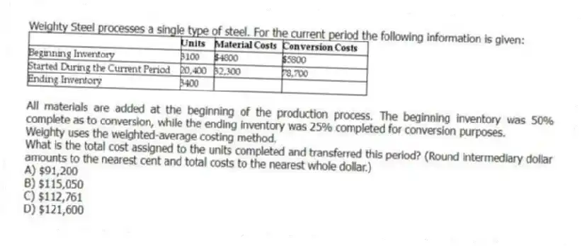Weighty Steel processes a single type of steel. For the current period the following information is given:
All materials are added at the beginning of the production process. The beginning inventory was 50% complete as to conversion, while the ending inventory was 25% completed for conversion purposes.
Weighty uses the weighted-average costing method.
What is the total cost assigned to the units completed and transferred this period? (Round intermediary dollar amounts to the nearest cent and total costs to the nearest whole dollar.)
A) $91,200
B) $115,050
C) $112,761
D) $121,600